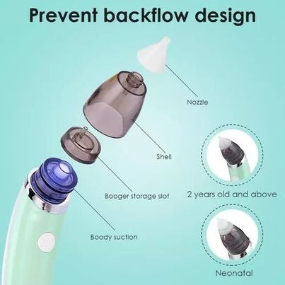 Aspirador Nasal Eléctrico para Bebés – 5 Niveles de Succión